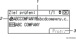 Nummerierte Abbildung Bedienfeld-Display