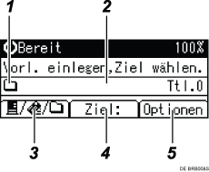 Abbildung Bedienfeld-Display