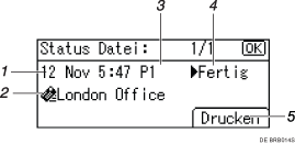 Nummerierte Abbildung Bedienfeld-Display