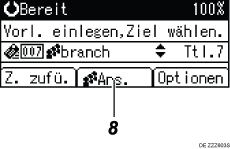 Nummerierte Abbildung Bedienfeld-Display