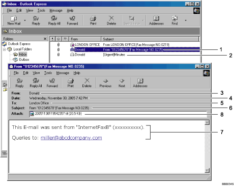 Иллюстрация экрана ОС с пронумерованными сносками