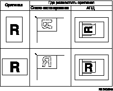 Иллюстрация размещения оригиналов
