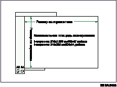 Иллюстрация максимальной области сканирования