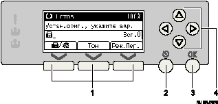 Иллюстрация экрана панели управления с пронумерованными выносками