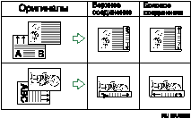 Иллюстрация двусторонней печати