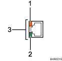   Gigabit Ethernet (   )