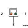 Gigabit Ethernet port illustration (numbered callout illustration)