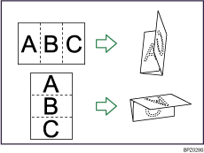 Abbildung Wickelfalz