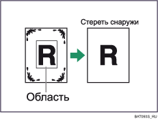 Иллюстрация к стиранию внешней области