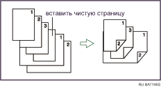 Иллюстрация смешанных размеров