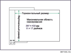 Изображение АПД