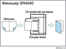 Изображение Буклет/Журнал