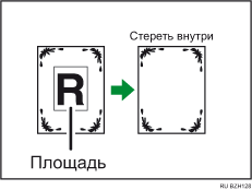 Иллюстрация к стиранию внутренней области