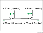 Иллюстрация скрученных оригиналов