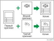 Иллюстрация создания наложения