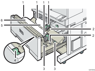Иллюстрация приоритета лотка для рулона бумаги 2 (иллюстрация с пронумерованными сносками)