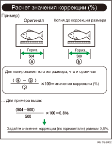 Иллюстрация точной настройки масштаба копирования с сносками