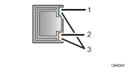 Иллюстрация платы Gigabit ethernet