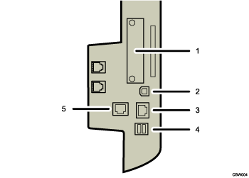 Иллюстрация подключения к интерфейсам (иллюстрация с пронумерованными cносками)