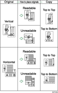 Illustration of Duplex