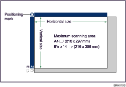 Illustration of exposure glass