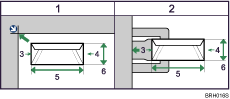 Illustration of orientation of originals and envelopes 