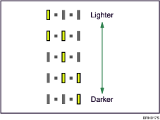 Density indicator illustration