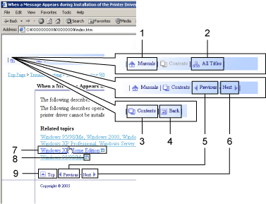 Screen Navigation