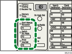 User Function key illustration