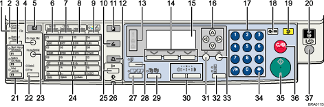 Control panel illustration numbered callout illustration