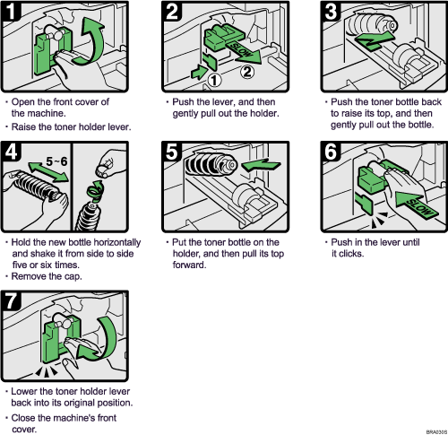 Operation procedure illustration