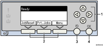 operation panel screen illustration (numbered callout illustration)