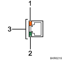 Gigabit Ethernet port illustration (numbered callout illustration)