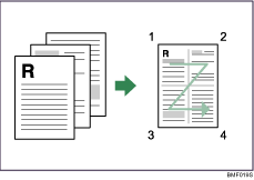 Illustration of 4 pages per sheet