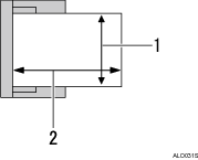 Illustration of the original orientation