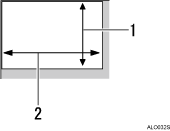 Illustration of the original orientation