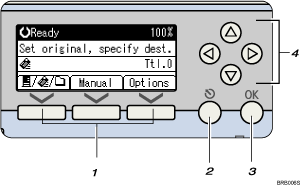 Simplified Display key illustration