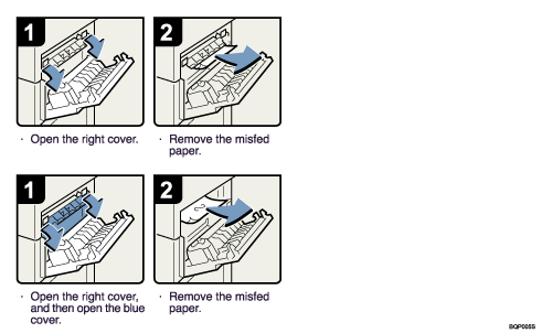 Operation procedure illustration