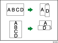 Illustration of Z-fold