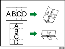 Illustration of Gate Fold