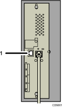 connecting to the interfaces illustration (numbered callout illustration)