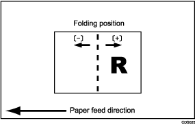 Illustration of Adjust Folding Position for Booklet