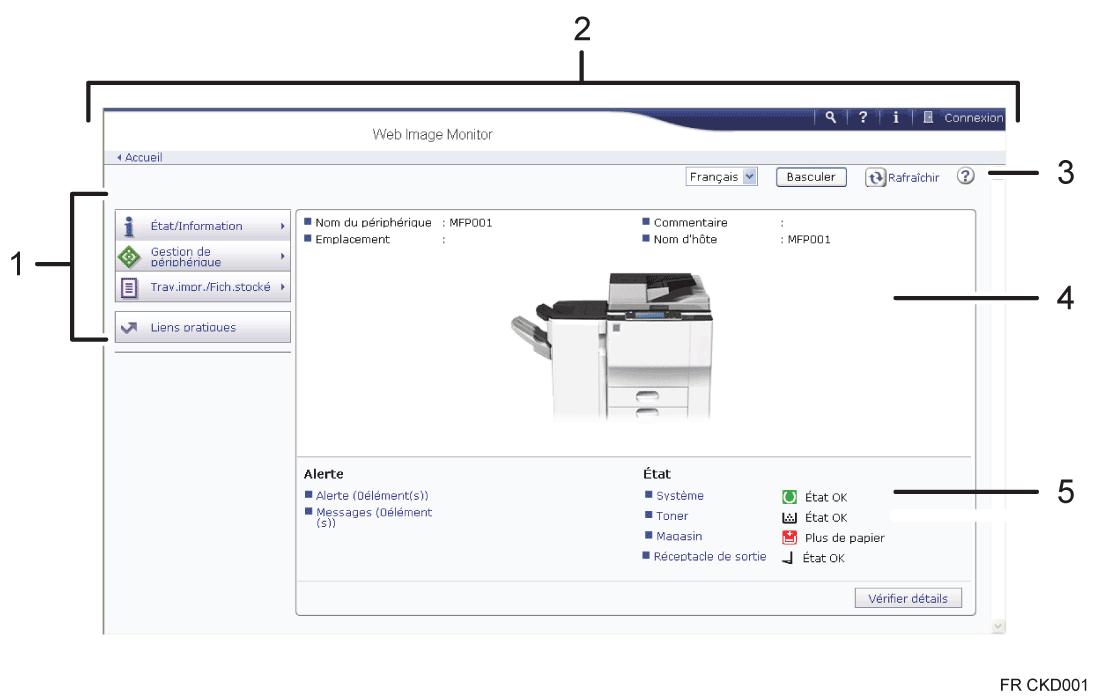 Illustration de l'écran du navigateur Web avec légende numérotée