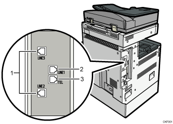 illustration du raccordement de la ligne téléphonique (illustration avec légende numérotée)