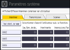 Illustration de l'écran du panneau de commande