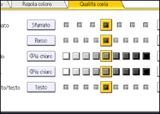 Illustrazione schermata pannello di controllo