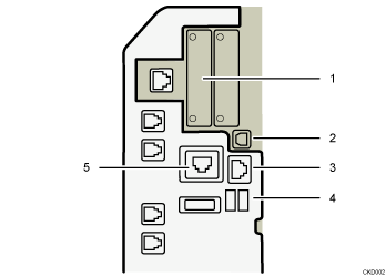 Illustrazione collegamento alle interfacce (illustrazione numerata)