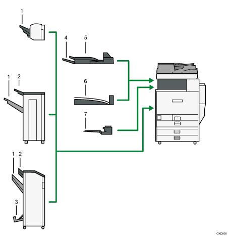 Illustrazione numerata vassoio di uscita