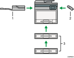 Illustration of external options numbered callout illustration