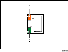 Gigabit Ethernet port illustration (numbered callout illustration)